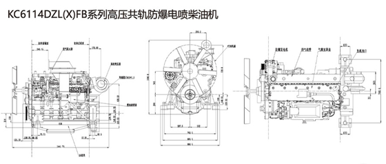 Động cơ chống cháy nổ làm mát bằng nước 4 xi lanh cho vùng 2